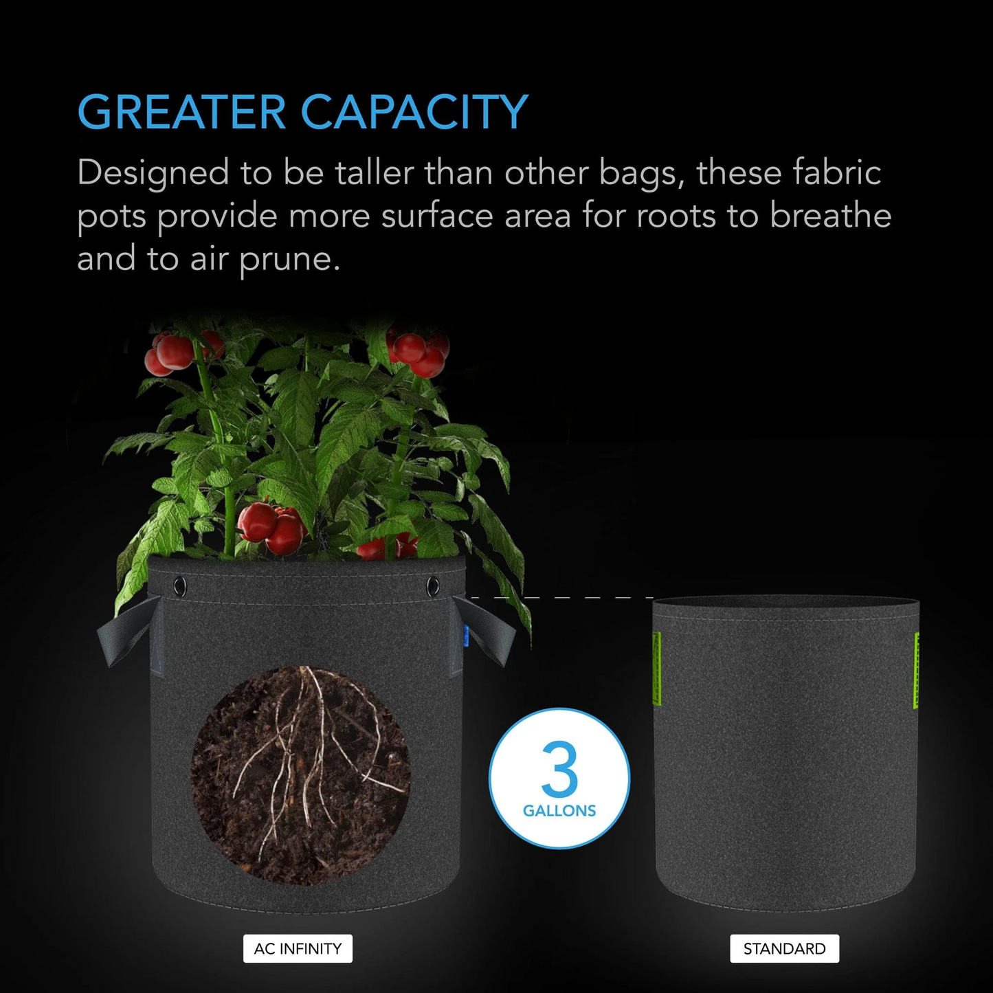 Heavy Duty Fabric Pots, 3.4 Gallons (12.87 Litres) By AC Infinity - Single Pot